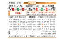 [沙特联] 达马克vs利雅得体育