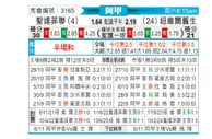 [阿甲] 圣塔菲联vs纽维尔老男孩