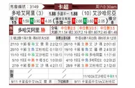 [卡塔联] 多哈艾阿里vs艾沙哈尼亚