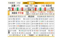 [德甲] 荷尔斯泰因vs海登海姆
