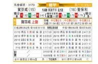[德甲] 霍芬海姆vs圣保利