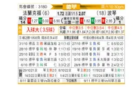 [德甲] 法兰克福vs波鸿