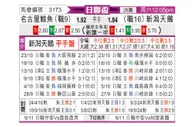 [日联杯] 名古屋鲸八vs新泻天鹅