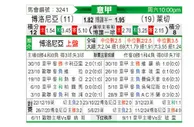 [意甲] 博洛尼亚vs莱切