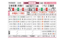 [亚冠杯] 华斯尔vs阿尔萨德