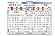 [法乙] 阿雅克肖vs梅斯