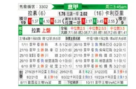 [意甲] 拉齐奥vs卡利亚里