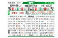 [意甲] 国际米兰vs威尼斯