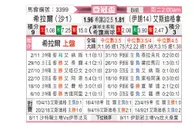 [亚冠杯] 利雅得新月vs德黑兰独立
