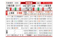 [亚冠] 川崎前锋vs上海海港