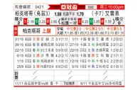 [亚冠] 塔什干棉农vs阿尔赖扬