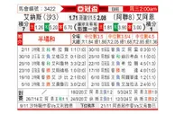 [亚冠] 利雅得胜利vs阿尔艾因