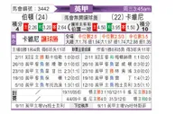 [英甲] 伯顿vs克劳利