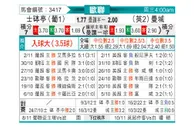 [欧冠] 里斯本竞技vs曼彻斯特城