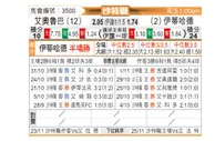 [沙特联] 欧鲁巴赫vs吉达联合