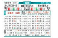 [欧冠杯] 拜仁慕尼黑vs本菲卡