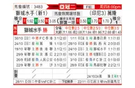 [亚冠] 狮城水手vs万隆