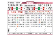 [欧联杯] 布加勒斯特星队vs中日德兰
