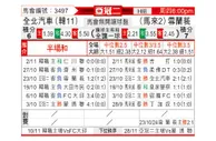 [亚冠] 全北现代vs雪州