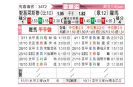 [欧联杯] 圣吉罗斯vs罗马