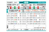 [欧冠杯] 巴黎圣日尔曼vs马德里竞技