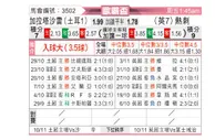 [欧联杯] 加拉塔萨雷vs托特纳姆热刺
