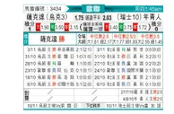 [欧冠杯] 顿涅茨克矿工vs年青人