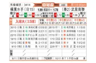 [亚冠] 横滨水手vs武里南
