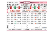 [欧联杯] 奥林匹亚科斯vs格拉斯哥流浪者