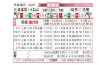 [欧联杯] 贝西克塔斯vs马尔默