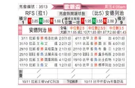 [欧联杯] 列加斯vs安德莱赫特