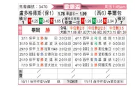 [欧联杯] 卢多戈雷茨vs毕尔巴鄂竞技