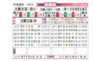 [欧联杯] 法兰克福vs布拉格斯拉维亚