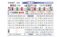 [法乙] 罗德兹vs阿纳西