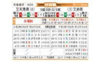 [沙特联] 利雅得体育vs利雅得胜利