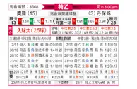 [荷乙] 奥斯vs邓伯什