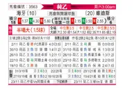 [荷乙] 海牙vs维迪斯