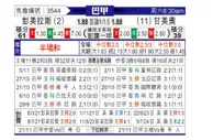 [巴甲] 帕尔梅拉斯vs格雷米奥