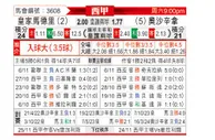 [西甲] 皇家马德里vs奥萨苏纳