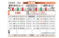 [澳女联] 墨尔本胜利女足vs墨尔本城女足