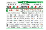 [意甲] 尤文图斯vs都灵