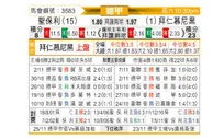 [德甲] 圣保利vs拜仁慕尼黑