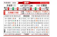 [西甲] 皇家贝蒂斯vs塞尔塔