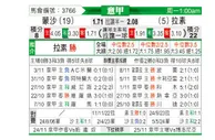 [意甲] 蒙扎vs拉齐奥