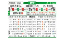 [意甲] 国际米兰vs那不勒斯