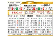 [德甲] 奥格斯堡vs霍芬海姆