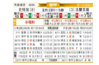[德甲] 斯图加特vs法兰克福