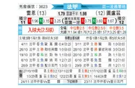 [法甲] 雷恩vs图卢兹