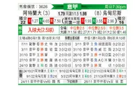 [意甲] 亚特兰大vs乌迪内斯