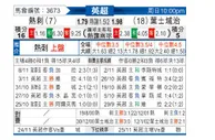 [英超] 托特纳姆热刺vs伊普斯维奇
